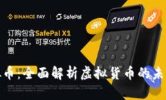 张韬虚拟币：全面解析虚拟货币的未来与风险