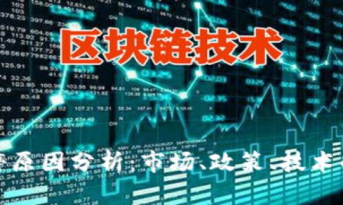 虚拟币跌停原因分析：市场、政策、技术的多重影响