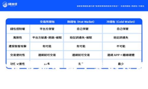 2023年虚拟币市场全面下跌的原因与影响分析