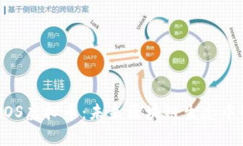 深入解析QOS虚拟币：未来区块链生态中的一颗新星