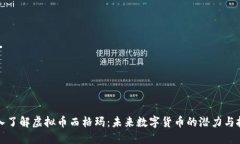 深入了解虚拟币西格玛：未来数字货币的潜力与