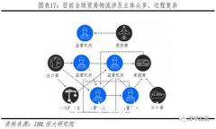 虚拟币维权新闻：保护投资者权益的重大时刻