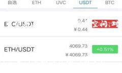   虚拟币熊猫：全面解析加密货币及其未来趋势
