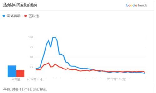 高翔与虚拟币的投资机会解析