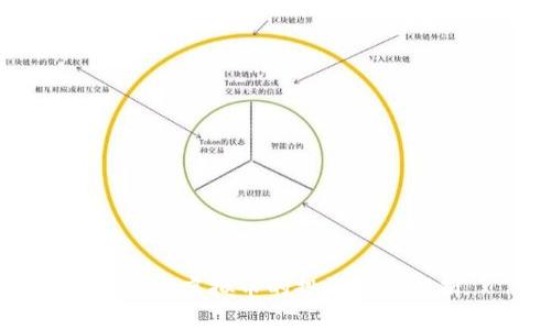 高翔与虚拟币的投资机会解析