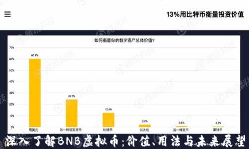 
深入了解BNB虚拟币：价值、用法与未来展望