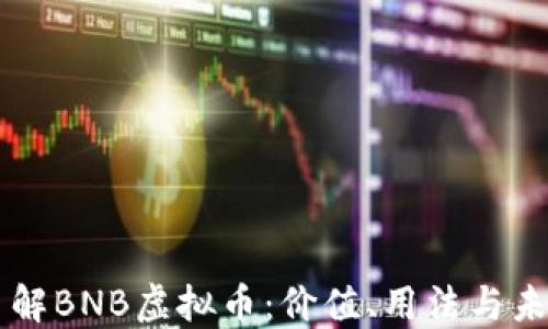 
深入了解BNB虚拟币：价值、用法与未来展望