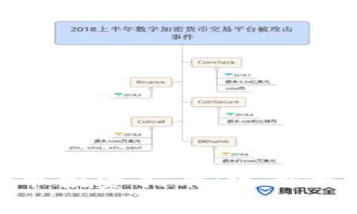 :2023年虚拟币投资指南：选择最具潜力的币种