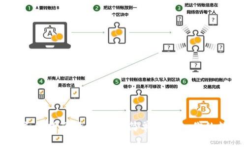 虚拟币充值指南：如何快速简单地冲入你的数字钱包