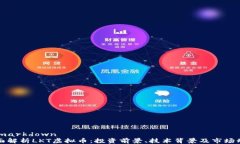 ```markdown全面解析LKT虚拟币：投资前景、技术背景