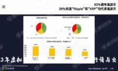 : 2023年虚拟币查询网站推荐：了解最新行情与交