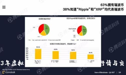 : 2023年虚拟币查询网站推荐：了解最新行情与交易技巧