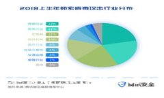 不挖坑虚拟币责任承诺书：保障投资者权益与市