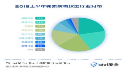 不挖坑虚拟币责任承诺书：保障投资者权益与市场健康发展