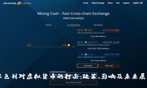 以色列对虚拟货币的打击：政策、影响及未来展望