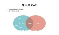 今日虚拟币行情价格查询，了解最新数字货币趋