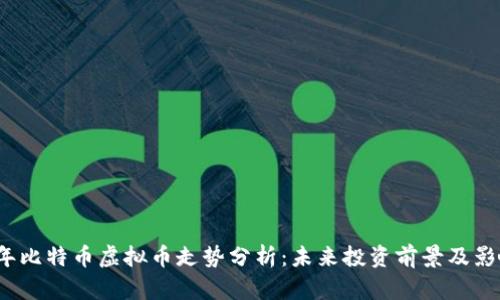 2023年比特币虚拟币走势分析：未来投资前景及影响因素