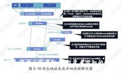 如何识别和避开山寨虚拟币：投资者必知的技巧
