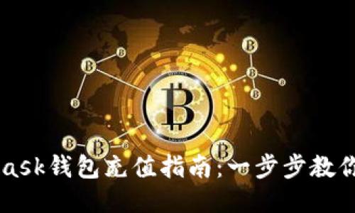 手机版MetaMask钱包充值指南：一步步教你如何轻松充值