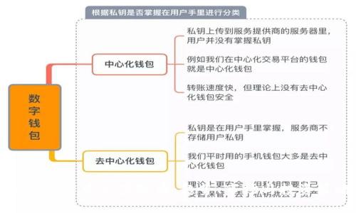 深入了解中文虚拟币：趋势、市场与投资策略