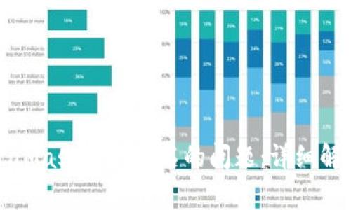如何解决MetaMask无法签名的问题：详细解读与常见问答