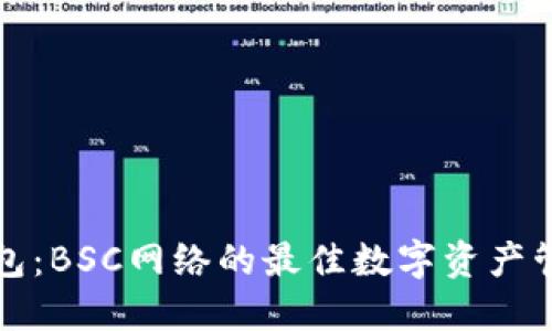 小狐钱包：BSC网络的最佳数字资产管理工具
